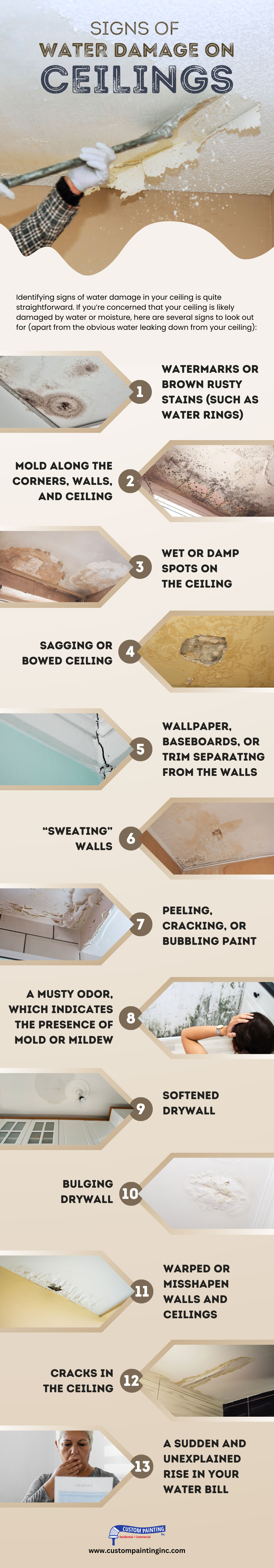 Signs of water damage on ceilings