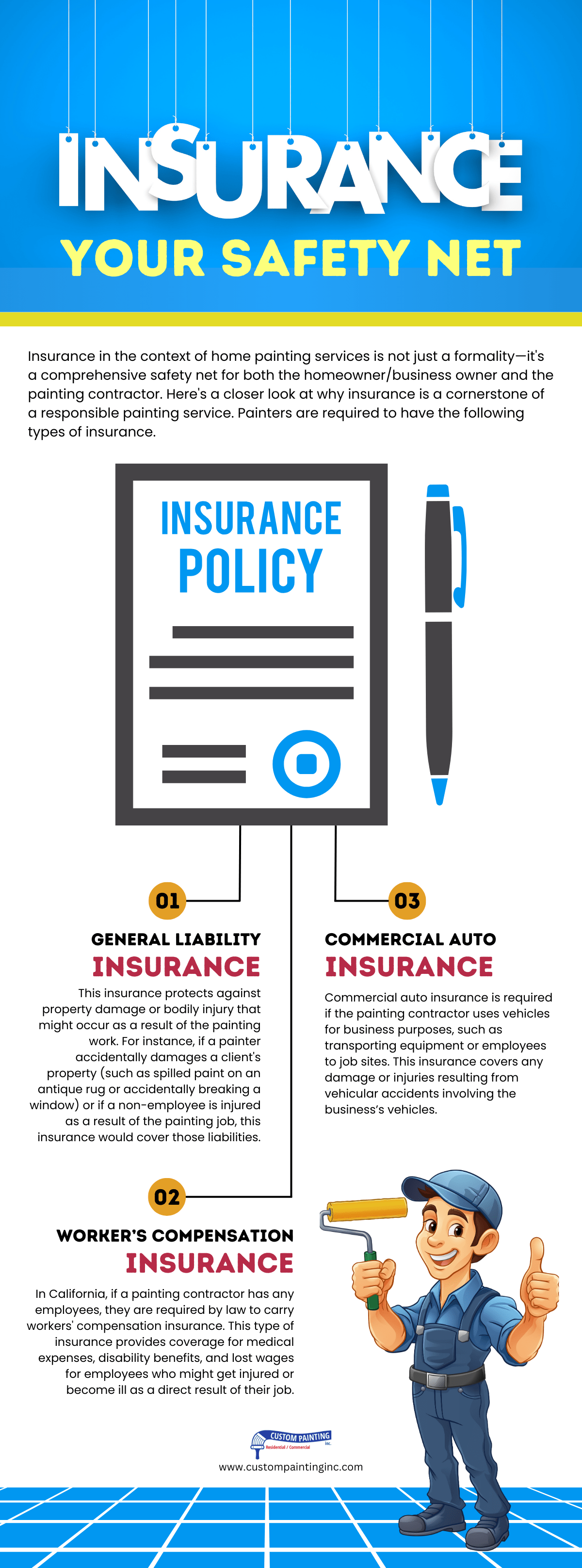 Insurance: Your Safety Net