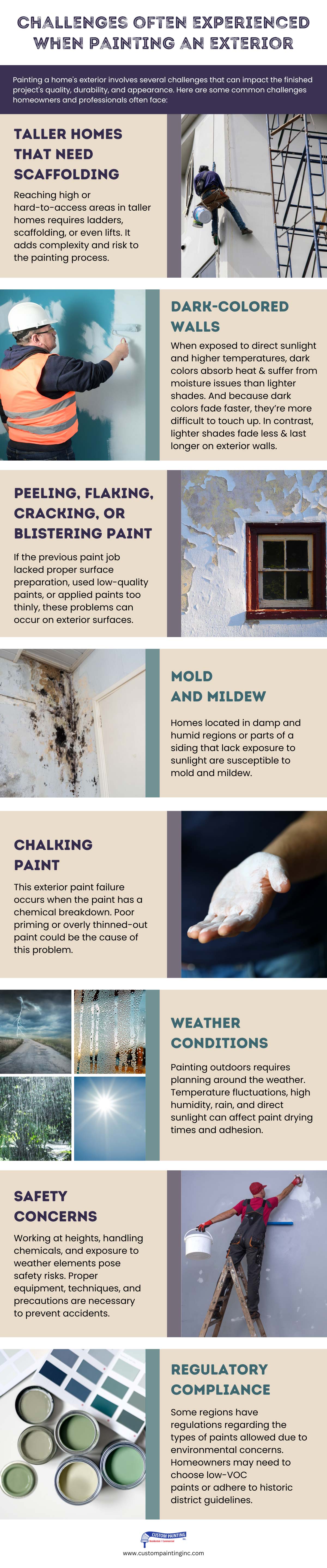 Challenges often experienced when painting an exterior