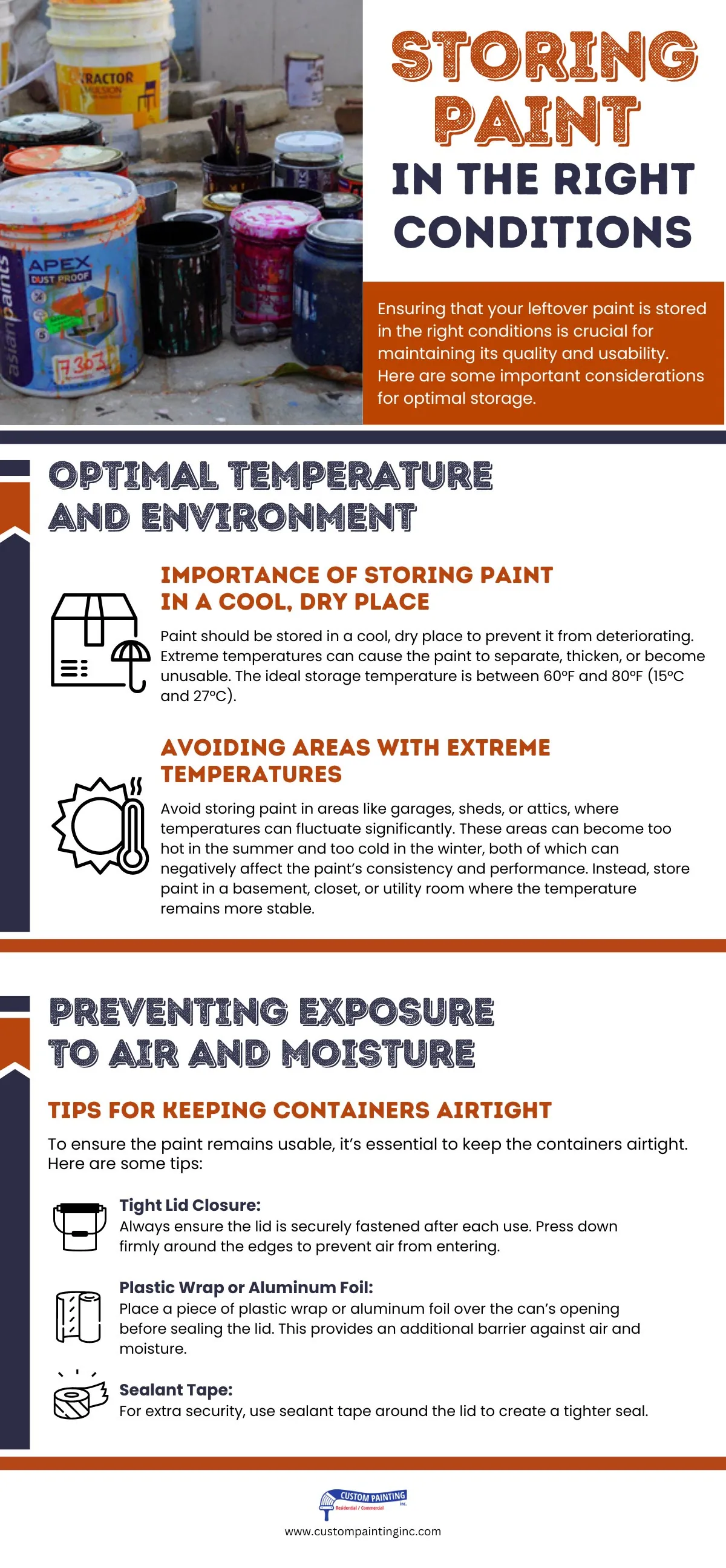 Storing Paint in the Right Conditions