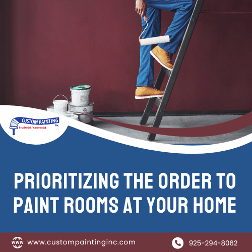 Prioritizing the Order to Paint Rooms at Your Home